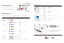 Unimed Fetal Transducer & Adapter Cable-2