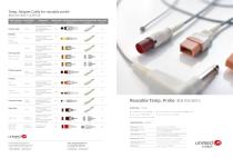 Unimed Reusable Temp. Probe-1