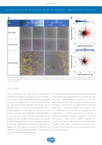 Accurate tracking of chemotactic cancer cell migration – basic insights in metastasis-3