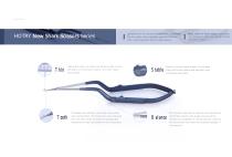 HOTRY New Shark Scissors Series-2