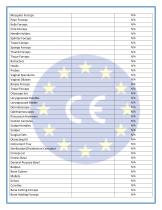 CE Certificate-3