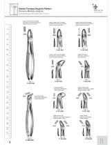Dental Instruments-2