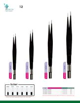 Electro Surgical Instruments-13