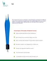 Electro Surgical Instruments-15