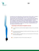 Electro Surgical Instruments-24