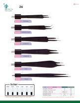 Electro Surgical Instruments-27