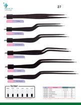 Electro Surgical Instruments-28