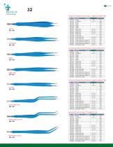 Electro Surgical Instruments-33