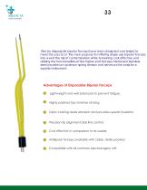 Electro Surgical Instruments-34