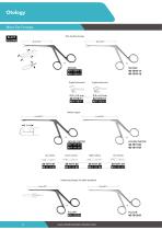 ENT Instruments - 8