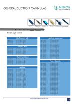 Liposuction Cannulas and Accessories-11