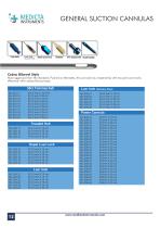 Liposuction Cannulas and Accessories-12