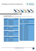 Liposuction Cannulas and Accessories-13