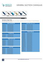 Liposuction Cannulas and Accessories-14
