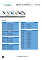 Liposuction Cannulas and Accessories-16
