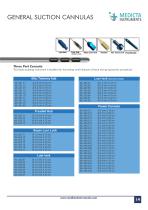 Liposuction Cannulas and Accessories-19