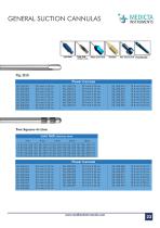 Liposuction Cannulas and Accessories-23