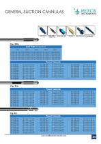 Liposuction Cannulas and Accessories-25