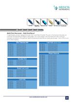 Liposuction Cannulas and Accessories-31