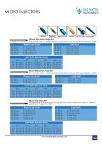 Liposuction Cannulas and Accessories-33