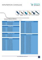 Liposuction Cannulas and Accessories-7