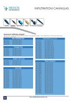 Liposuction Cannulas and Accessories-8
