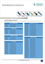 Liposuction Cannulas and Accessories-9