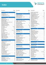 Orthopedic Surgical Instruments-74