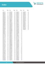 Orthopedic Surgical Instruments-78