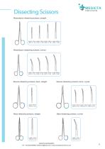 Single Use Surgical Instruments-5