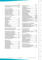 Spinal Instruments-3