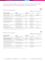 Diagnostics Portfolio-10