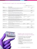 Diagnostics Portfolio-4