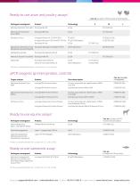 Diagnostics Portfolio-9