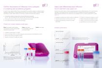 Influenza A Virus solutions-3