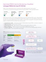PRRSV Testing Solutions-3