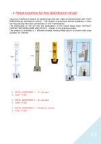 Peroxymed complete catalog-11