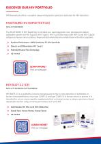 HIV Confirmatory HIV 1/2 Rapid Test - 6