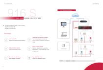 NURSE CALL SYSTEM-6