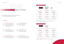 NURSE CALL SYSTEM-8
