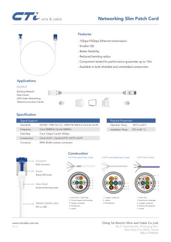 Slim patch cords