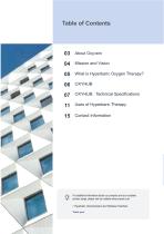 Oxyhub-2