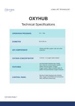 Oxyhub-7