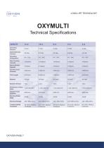 Oxymulti-7