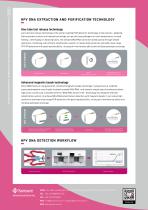 Cervical cancer screening solutions HPV DNA detection product series (PCR-Fluorescence Probing) - 3