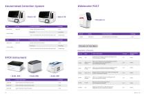 DIAGNOSTIC PRODUCT CATALOG-11