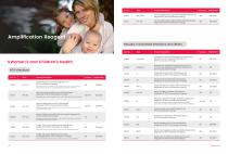 DIAGNOSTIC PRODUCT CATALOG-5