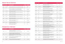 DIAGNOSTIC PRODUCT CATALOG-6