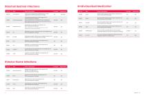 DIAGNOSTIC PRODUCT CATALOG-7