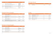 DIAGNOSTIC PRODUCT CATALOG-9